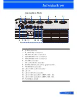 Preview for 14 page of NEC NP-U250X User Manual