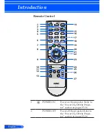 Preview for 17 page of NEC NP-U250X User Manual