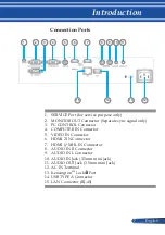 Preview for 14 page of NEC NP-U321H User Manual