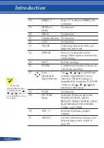 Preview for 19 page of NEC NP-U321H User Manual