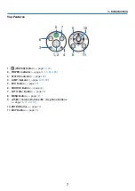 Preview for 18 page of NEC NP-UM301W User Manual