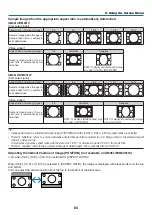 Preview for 95 page of NEC NP-UM301W User Manual