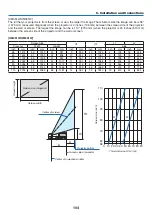 Preview for 115 page of NEC NP-UM301W User Manual