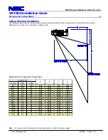 Предварительный просмотр 2 страницы NEC NP-UM330X Series Installation Manual