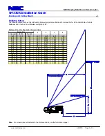 Предварительный просмотр 3 страницы NEC NP-UM330X Series Installation Manual