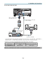 Предварительный просмотр 120 страницы NEC NP-UM330X Series User Manual