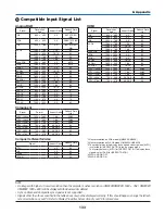 Предварительный просмотр 143 страницы NEC NP-UM330X Series User Manual