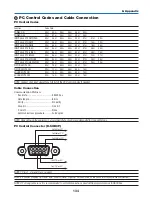 Предварительный просмотр 144 страницы NEC NP-UM330X Series User Manual