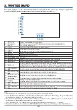 Предварительный просмотр 10 страницы NEC NP-UM352W User Manual