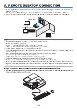 Предварительный просмотр 13 страницы NEC NP-UM352W User Manual