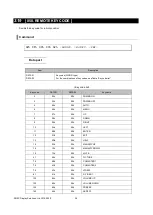 Предварительный просмотр 38 страницы NEC NP-UM361X-WK Reference Manual