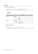 Предварительный просмотр 49 страницы NEC NP-UM361X-WK Reference Manual