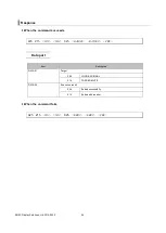 Предварительный просмотр 54 страницы NEC NP-UM361X-WK Reference Manual