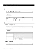 Предварительный просмотр 56 страницы NEC NP-UM361X-WK Reference Manual