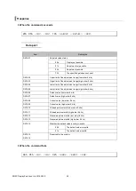 Предварительный просмотр 59 страницы NEC NP-UM361X-WK Reference Manual