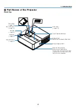 Предварительный просмотр 14 страницы NEC NP-UM383WL User Manual