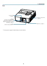 Предварительный просмотр 15 страницы NEC NP-UM383WL User Manual