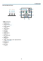 Предварительный просмотр 16 страницы NEC NP-UM383WL User Manual