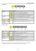 Предварительный просмотр 60 страницы NEC NP-UM383WL User Manual