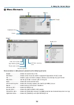 Предварительный просмотр 62 страницы NEC NP-UM383WL User Manual