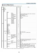 Предварительный просмотр 63 страницы NEC NP-UM383WL User Manual