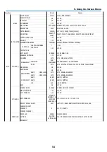 Предварительный просмотр 64 страницы NEC NP-UM383WL User Manual