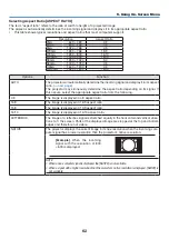 Предварительный просмотр 72 страницы NEC NP-UM383WL User Manual