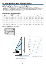 Предварительный просмотр 91 страницы NEC NP-UM383WL User Manual