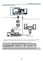 Предварительный просмотр 100 страницы NEC NP-UM383WL User Manual