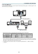 Предварительный просмотр 101 страницы NEC NP-UM383WL User Manual