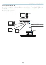 Предварительный просмотр 102 страницы NEC NP-UM383WL User Manual