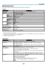 Предварительный просмотр 112 страницы NEC NP-UM383WL User Manual