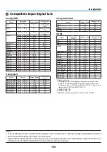 Предварительный просмотр 116 страницы NEC NP-UM383WL User Manual