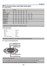 Предварительный просмотр 117 страницы NEC NP-UM383WL User Manual