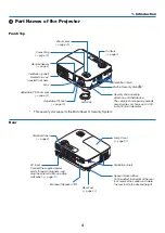 Предварительный просмотр 13 страницы NEC NP-V230 User Manual