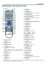 Предварительный просмотр 16 страницы NEC NP-V230 User Manual