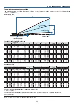 Предварительный просмотр 20 страницы NEC NP-V230 User Manual