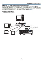 Предварительный просмотр 27 страницы NEC NP-V230 User Manual