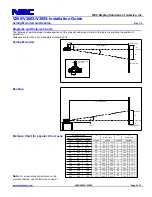 Предварительный просмотр 2 страницы NEC NP-V260 Installation Manual