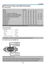 Предварительный просмотр 103 страницы NEC NP-V260 User Manual