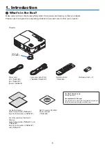 Предварительный просмотр 11 страницы NEC NP-V281W User Manual