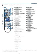 Предварительный просмотр 17 страницы NEC NP-V281W User Manual