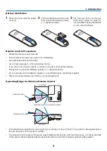 Предварительный просмотр 18 страницы NEC NP-V281W User Manual