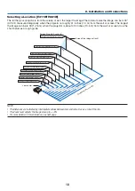 Предварительный просмотр 20 страницы NEC NP-V281W User Manual