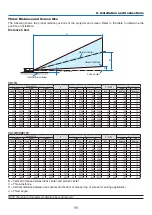 Предварительный просмотр 21 страницы NEC NP-V281W User Manual