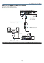 Предварительный просмотр 25 страницы NEC NP-V281W User Manual