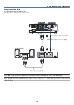 Предварительный просмотр 26 страницы NEC NP-V281W User Manual