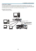 Предварительный просмотр 28 страницы NEC NP-V281W User Manual