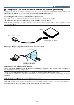 Предварительный просмотр 47 страницы NEC NP-V281W User Manual