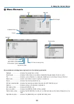 Предварительный просмотр 63 страницы NEC NP-V281W User Manual